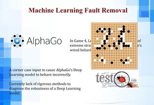 人工智能時(shí)代下的軟件工程變革 聚焦AI應(yīng)用軟件開發(fā)