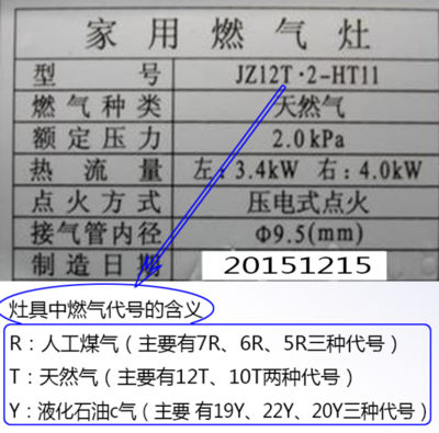 天然氣燃氣灶能否用于液化石油氣？接口更換的真相解析